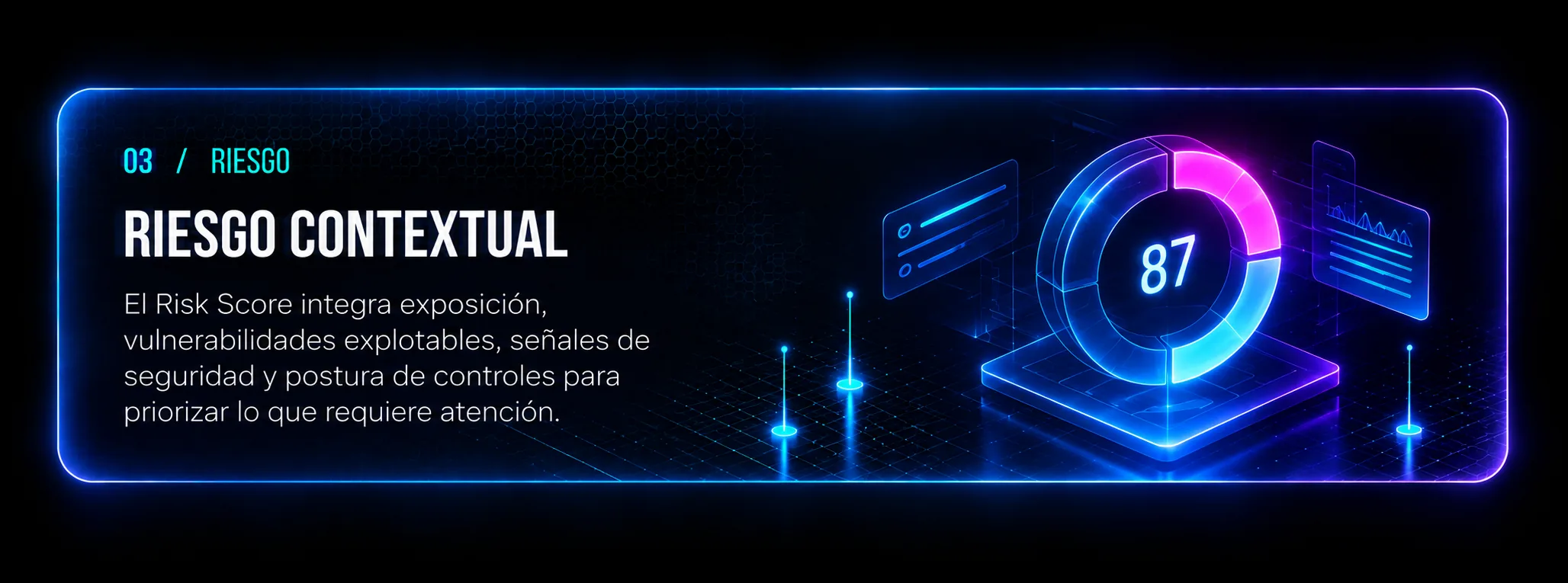 03 / Riesgo — Riesgo contextual