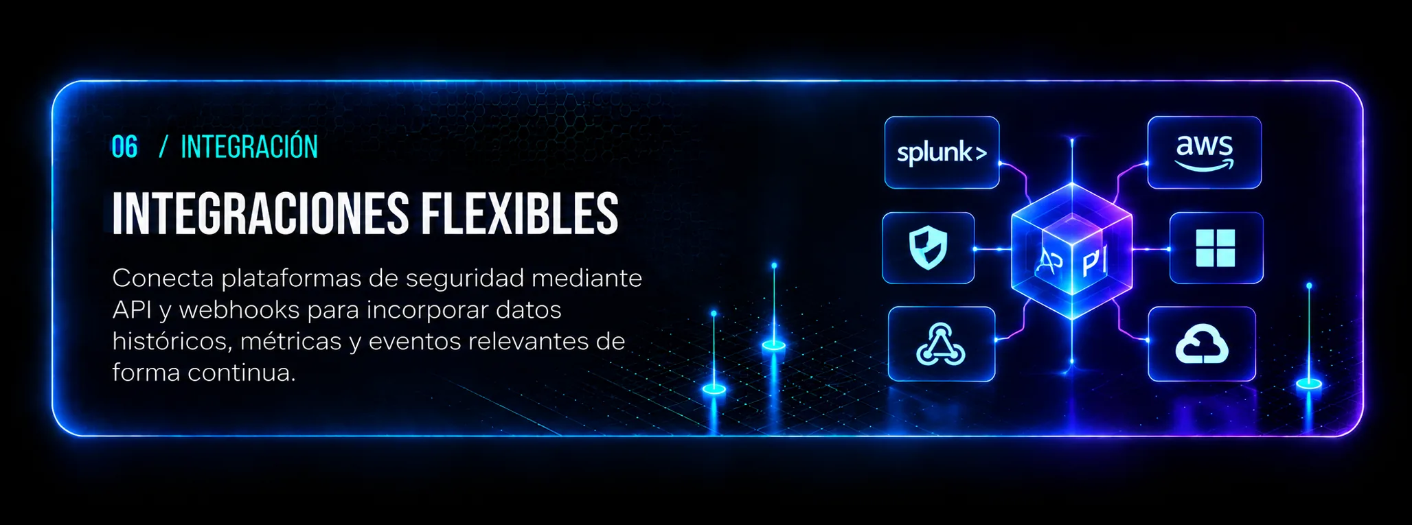 06 / Integración — Integraciones flexibles