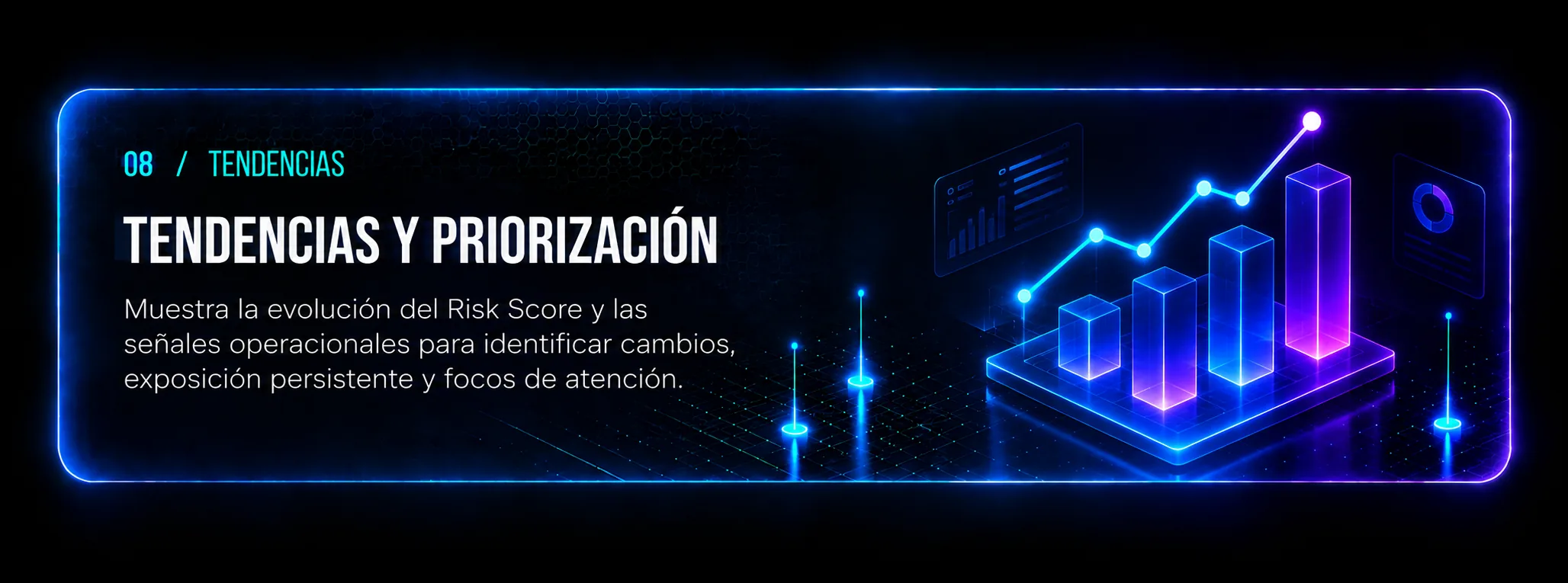 08 / Tendencias — Tendencias y priorización
